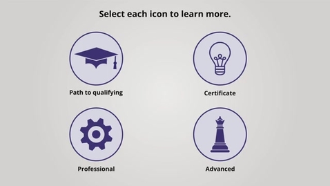 Thumbnail for Your Path to ACA Qualification