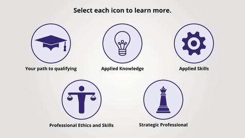 Thumbnail for About your ACCA qualification_v2