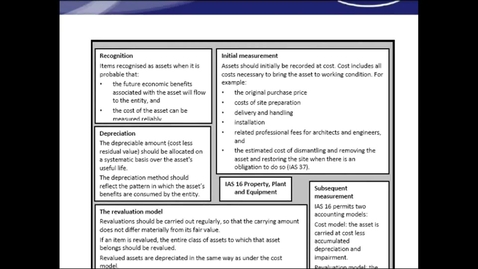 Thumbnail for IAS 16 - PPE Acquisition and Depreciation of Capital Assets