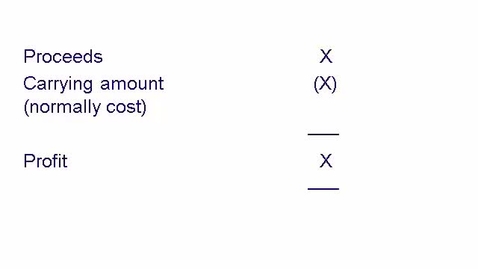 Thumbnail for Disposal of a Subsidiary where control is retained  Part 1