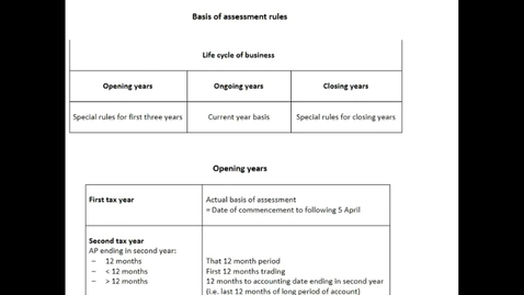 Thumbnail for Basis periods opening years
