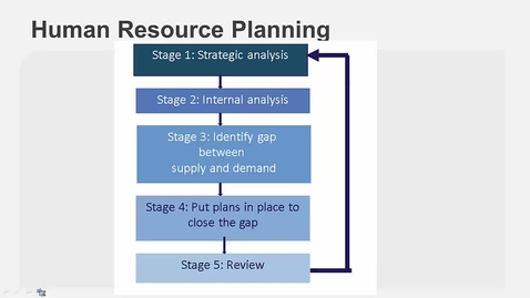 Thumbnail for HR Plan - Technical Recap
