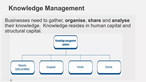 Thumbnail for Knowledge Management - Technical Recap
