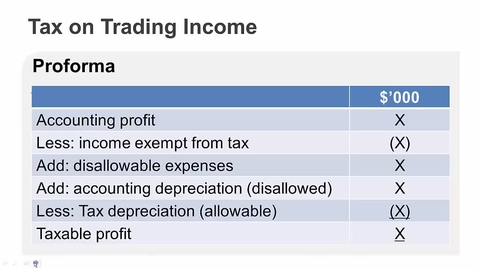 Thumbnail for Taxation Calculation - Technical Recap