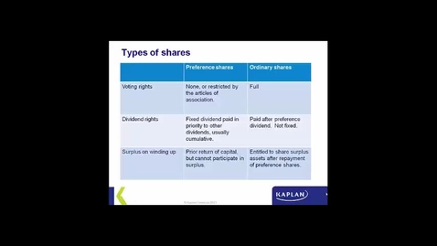 Thumbnail for Features of share Capital