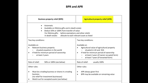 Thumbnail for IHT APR and BPR explanation