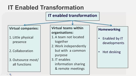 Thumbnail for IT enabled Transformation - Technial Recap