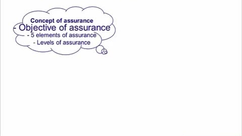 Thumbnail for Assurance Objectives, elements and levels