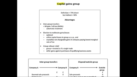Thumbnail for Introduction to capital gains group