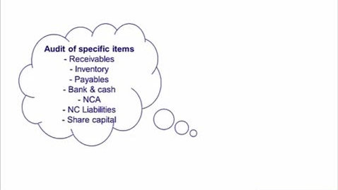 Thumbnail for Audit of SFP Items