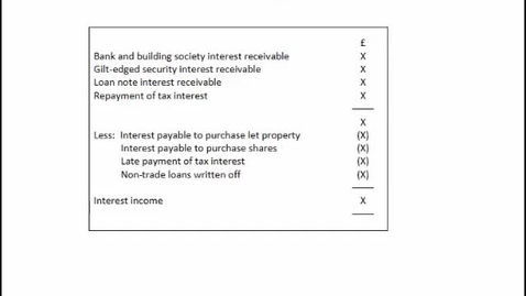 Thumbnail for Interest income and expense - non trading loan relationships