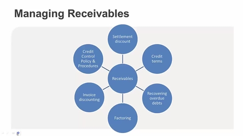 Thumbnail for Receivables - Technical Recap