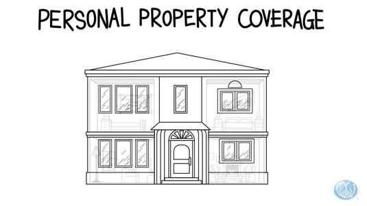Personal Property Coverage Allstate Insurance