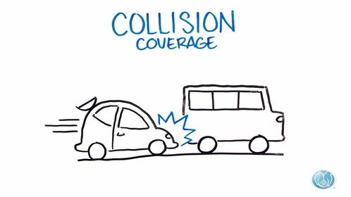 How Much Insurance Goes Up After Accident Or Speeding Ticket