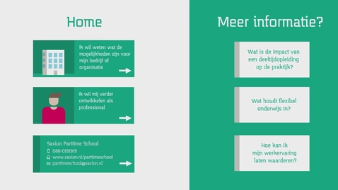 Thumbnail for Wij zijn Saxion Parttime School