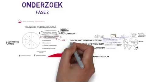 Thumbnail for S06 - Scriptie onderzoek: de onderzoeksopzet