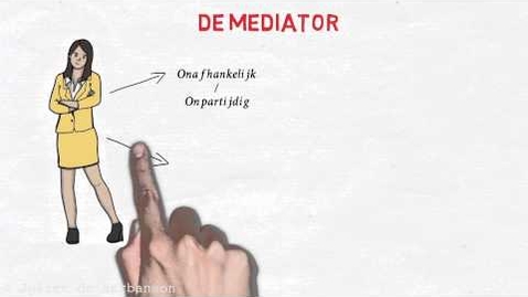 Thumbnail for C38 - Wat is mediation?