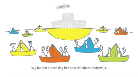 Thumbnail for Lucas Onderwijs &amp; kwaliteitsbeleid (2019 - met ondertiteling)