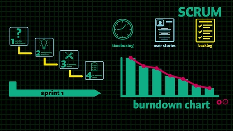 Thumbnail for entry Prince2 vs Scrum NL