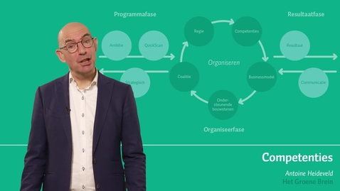 Thumbnail for Over de competenties van transitiemanagers