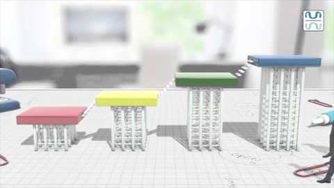 Thumbnail for entry OFM04 - Wat is het business maturity model?