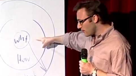 Thumbnail for entry C14 - Simon Sinek - Start With Why - TED Talk Short Edited