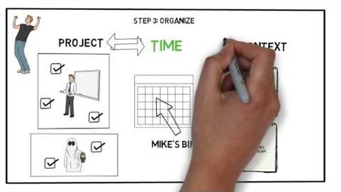 Thumbnail for Getting Things Done (GTD) by David Allen