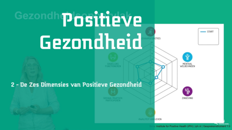 Thumbnail for Positieve gezondheid 2: De zes dimensies van Positieve Gezondheid