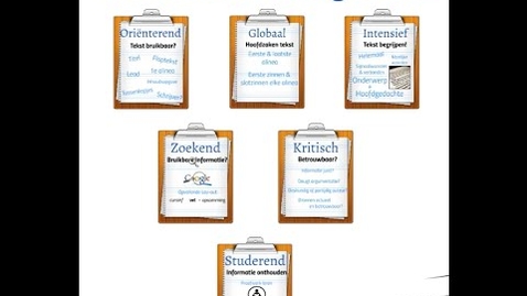 Thumbnail for Lezen deel 1: Leesstrategieën