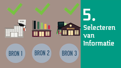 Thumbnail for 5/6  Zoekplan informatievaardigheden : selecteren van informatie