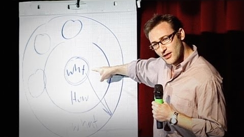 Thumbnail for TP03 - How great leaders inspire action | Simon Sinek