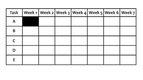 Thumbnail for OHM03 - Planning Complex Projects With Gantt Charts
