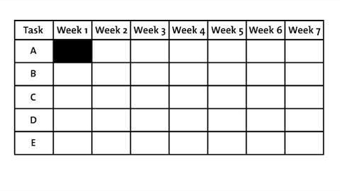 Thumbnail for entry OHM03 - Planning Complex Projects With Gantt Charts