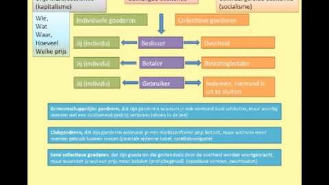 Thumbnail for C56 - 46. De economische orde (EmjD 7-3)