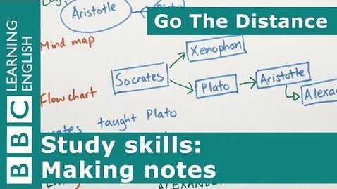 Thumbnail for entry Study Skills – Listening and making notes