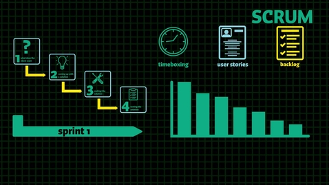 Thumbnail for entry Prince2 vs Scrum EN