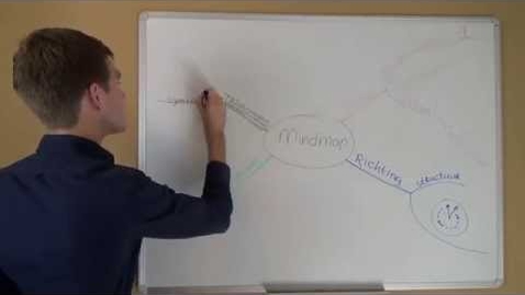 Thumbnail for OCE11 - Mindmap maken? Zo maak je een mindmap in 7 stappen