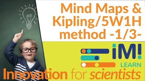 Thumbnail for OHRM07 - Mind Map &amp; Kipling/5W1H Questions -01-