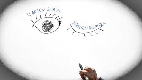 Thumbnail for OFM04 - Wat is ondernemerschap?