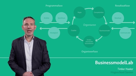 Thumbnail for Het BusinessmodelLab