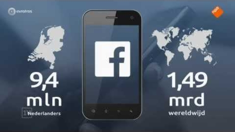Thumbnail for C16 - Social media: welke gebruiken we het meest? En hoeveel NL'ers zitten op Facebook?