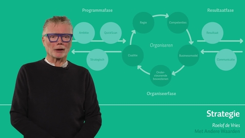 Thumbnail for Transitie vraagt strategisch kiezen