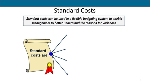 Thumbnail for Accounting 7012 Module 10 L3 Setting Standard Costs