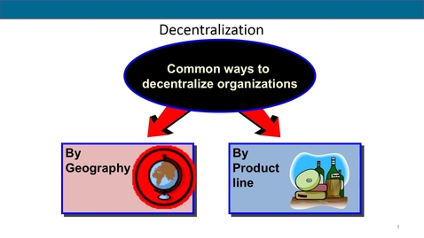 Thumbnail for Accounting 7012 Module 11 L1 Decentralization and Performance Evaluation