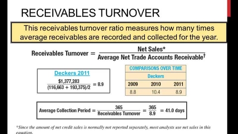 Thumbnail for Receivable Turnover