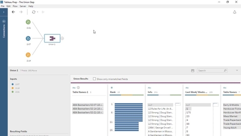 Thumbnail for 1.9b The Union Step