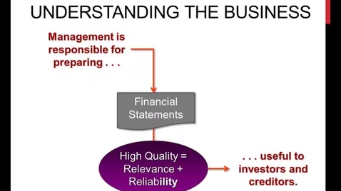 Thumbnail for ACCT Rogers L6-1