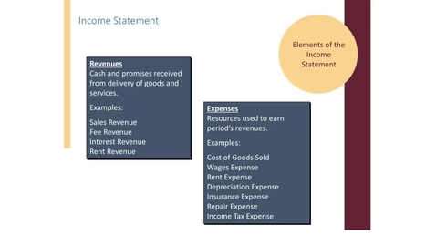 Thumbnail for Module 1 L3 - Income Statementrec.mp4