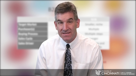 Thumbnail for IS2080 Chapter 9 - 13