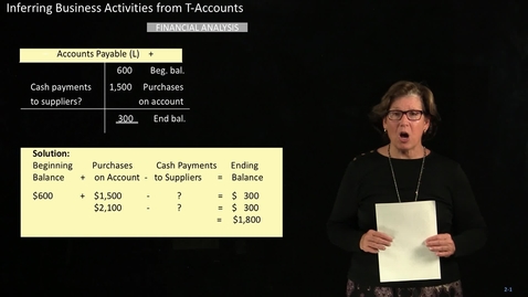 Thumbnail for ACCT7000 - T Accounts